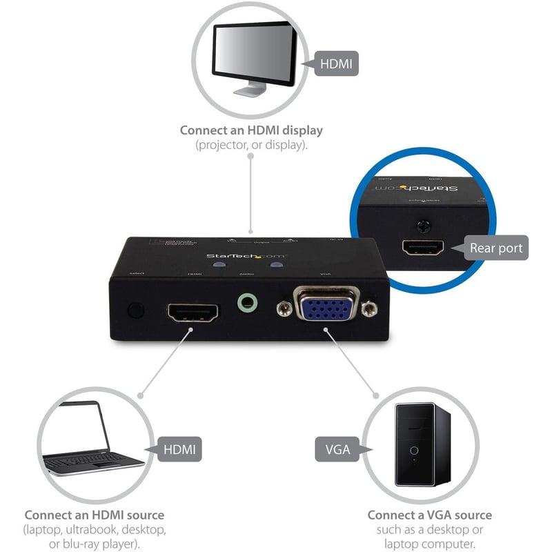 StarTech.com 2x1 HDMI + VGA to HDMI Converter Switch w/ Automatic and Priority Switching " 1080p - Thumbnail 4