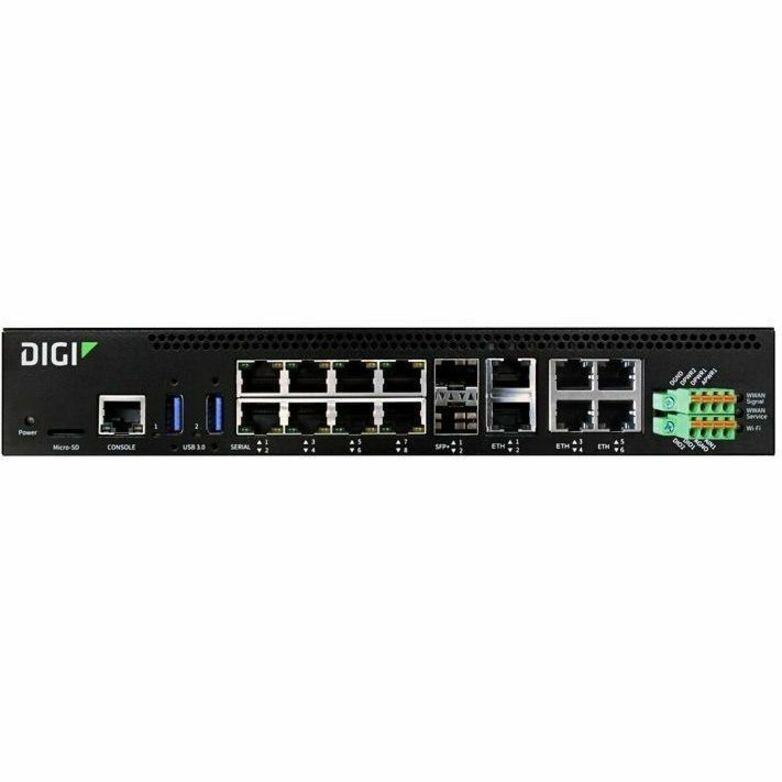 CONNECT EZ 8 MEI I/O SW CONNECT EZ 8 MEI I/O SW - Thumbnail 3