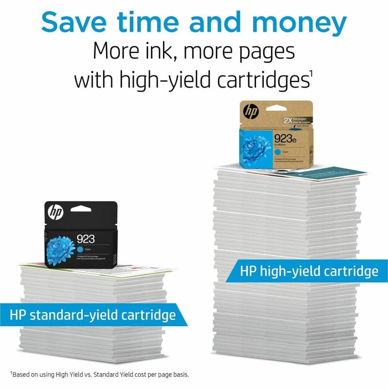 HP 923 Original Inkjet Ink Cartridge - Cyan Pack - Thumbnail 4