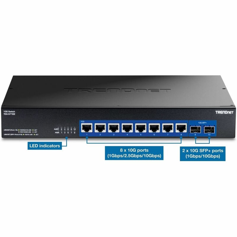 10-PORT 10G UNMANAGED SWITCH 8X10G RJ-45 PORTS - Thumbnail 4