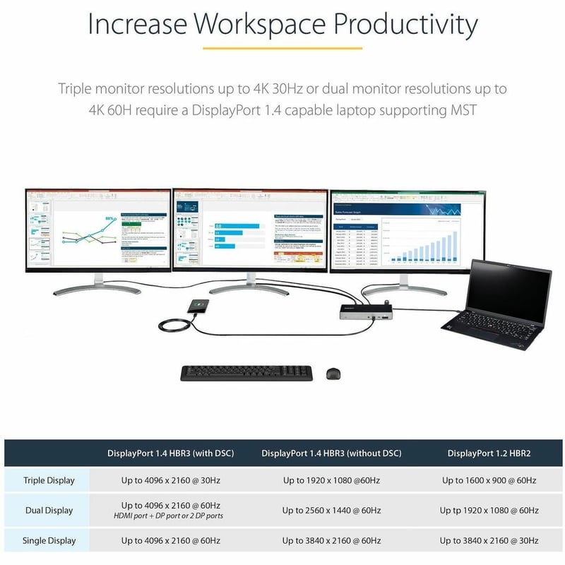 StarTech.com USB C Dock, Triple 4K Monitor USB-C Docking Station with DP 1.4 & DSC, 2x DisplayPort & 1x HDMI, 100W PD, 6x USB (2x 10Gbps) - Thumbnail 2