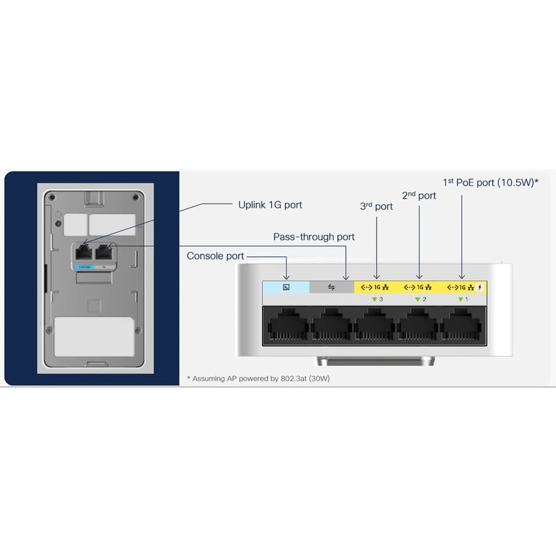 Cisco Catalyst C9105AXW 802.11ax 1.49 Gbit/s Wireless Access Point - Thumbnail 4