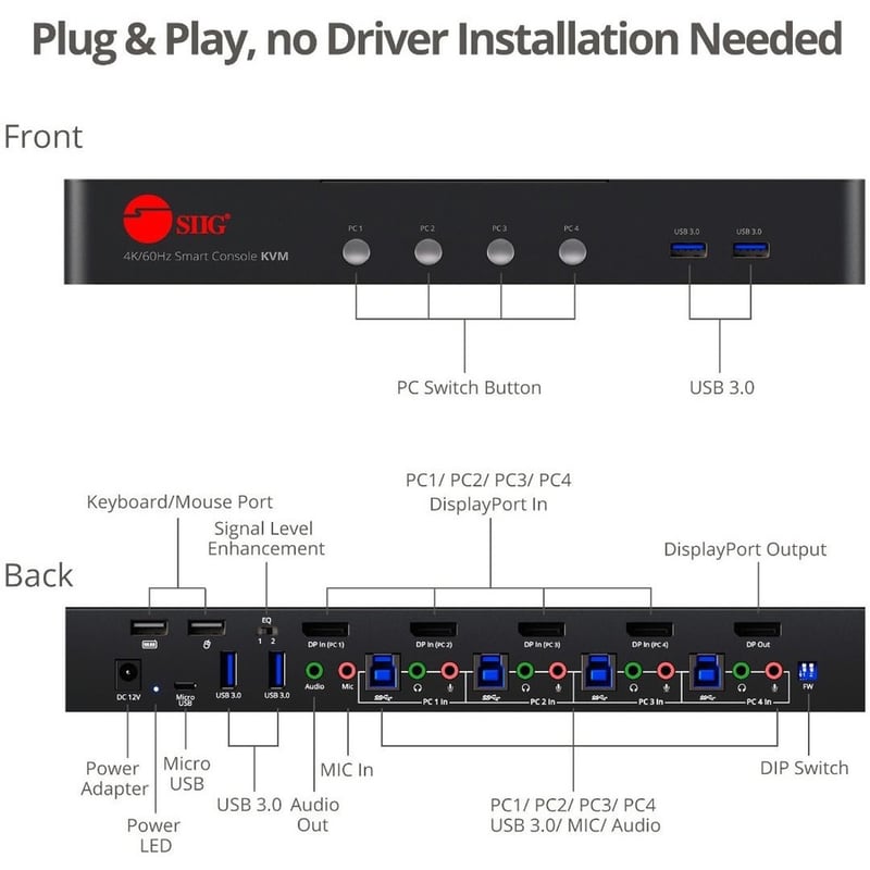 SIIG 4 Port 4K 60HZ DisplayPort 1.2 KVM Switch with USB 3.0 and Multi-Media ports - Thumbnail 5