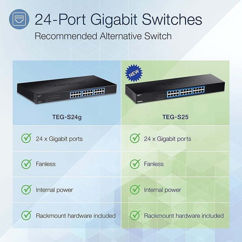 TRENDnet 24-Port Gigabit Switch, TEG-S25, 24 x Gigabit RJ-45 Ports, 48Gbps Switching Capacity, Fanless Design, Metal Enclosure, Internal Power Supply, Lifetime Protection, Black - Thumbnail 2