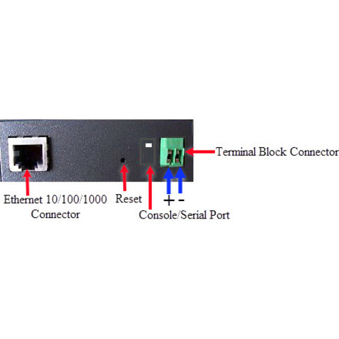 Perle IOLAN SDS1T G9 Secure Device Server - Thumbnail 4
