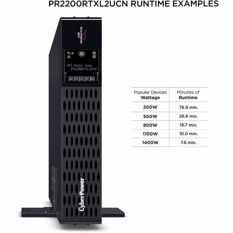 CyberPower Smart App Sinewave PR2200RTXL2UC 2200VA Rack/Tower UPS