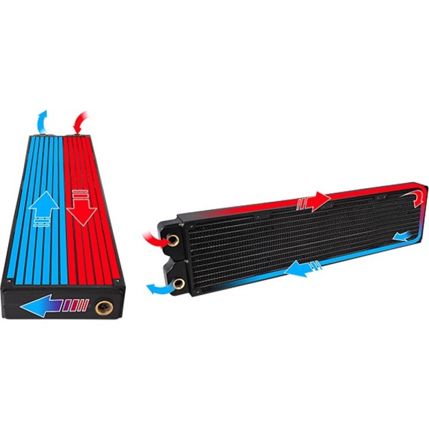 Thermaltake Pacific CLM480 Radiator - Thumbnail 3