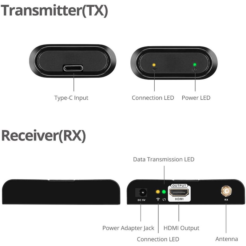 SIIG Type-C Wireless Extender Kit Full HD 1080P - 30M - Thumbnail 4