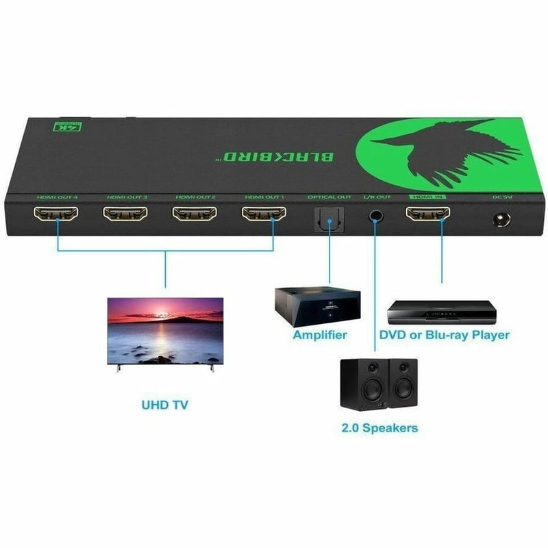 BLACKBIRD 4K 1X4 HDMI SPLITTER_ SUPPORTS HDMI 2.0_ HDCP 2.2_ 4K@60HZ_ YCBCR 4:4: - Thumbnail 3