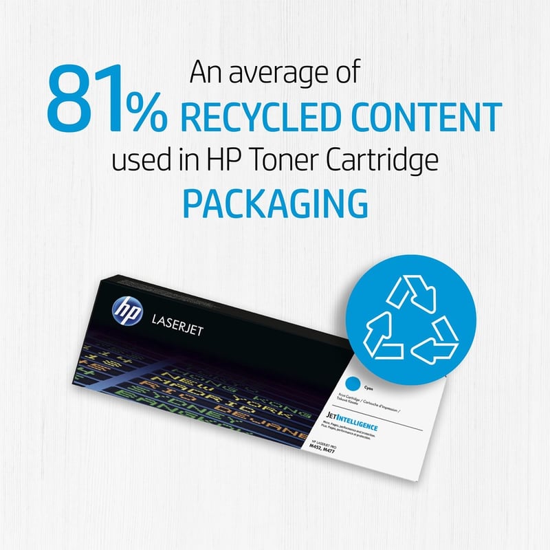 HP 304A (CC533A) Original Laser Toner Cartridge - Single Pack - Magenta - 1 Each - Thumbnail 4