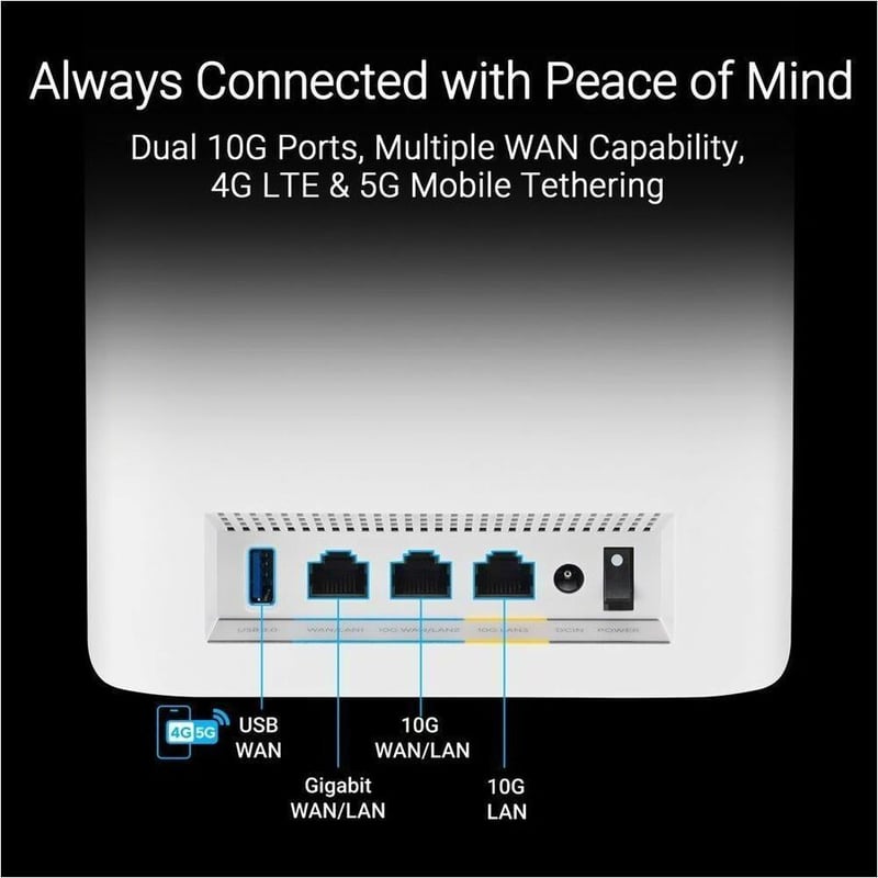 ZENWF BT10 TRI-BAND WF 7 MESH 18GBPS 3000SQ.FT 1PK DUAL 10G PORTS - Thumbnail 3