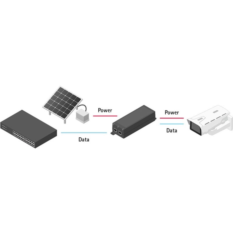 AXIS 30 W Midspan AC/DC - Thumbnail 2