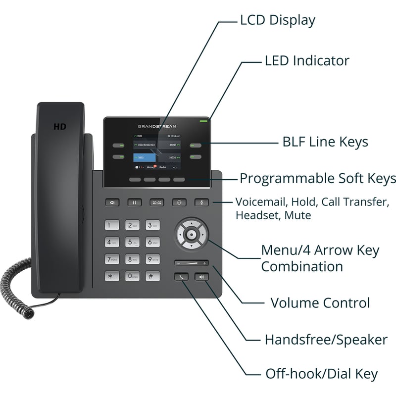 Grandstream GRP2612 IP Phone - Corded - Corded - Wall Mountable - Thumbnail 2