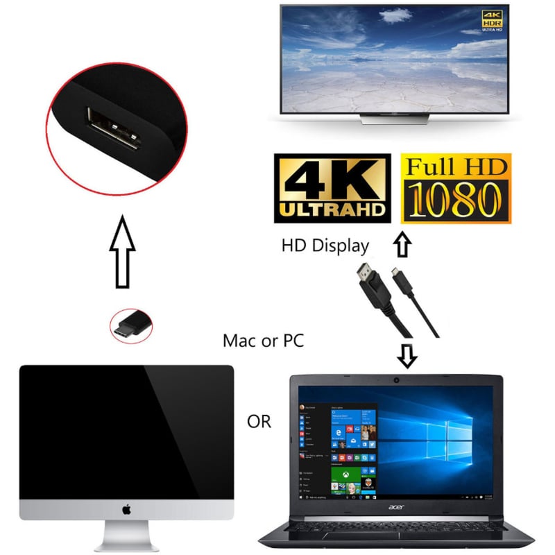 4XEM 6FT USB-C to DisplayPort Cable - Thumbnail 4