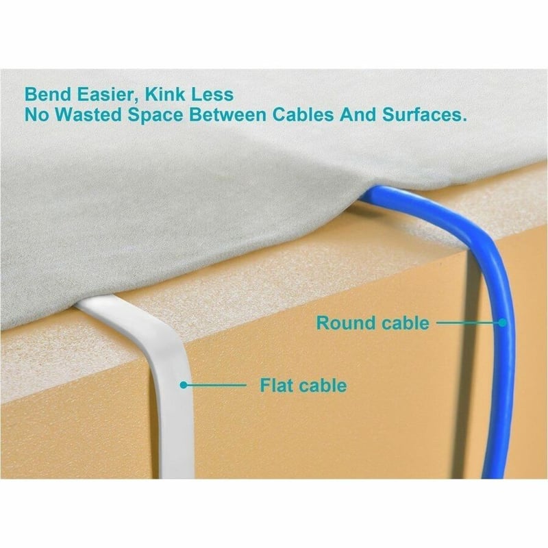 CAT6 PATCH CABLE FLAT DESIGN_25FT WHITE - Thumbnail 5