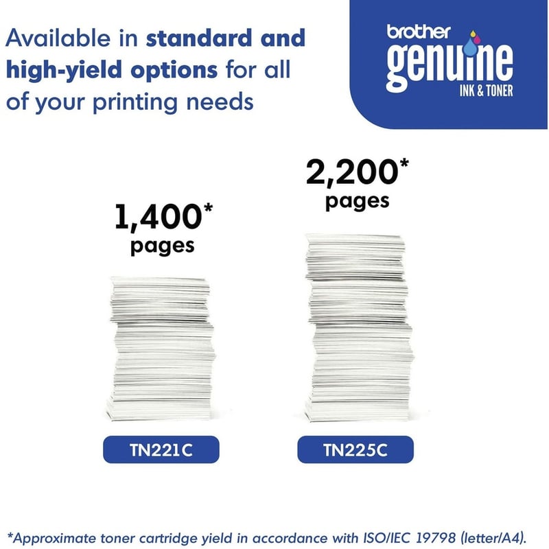 Brother Genuine TN221C Cyan Toner Cartridge - Thumbnail 3