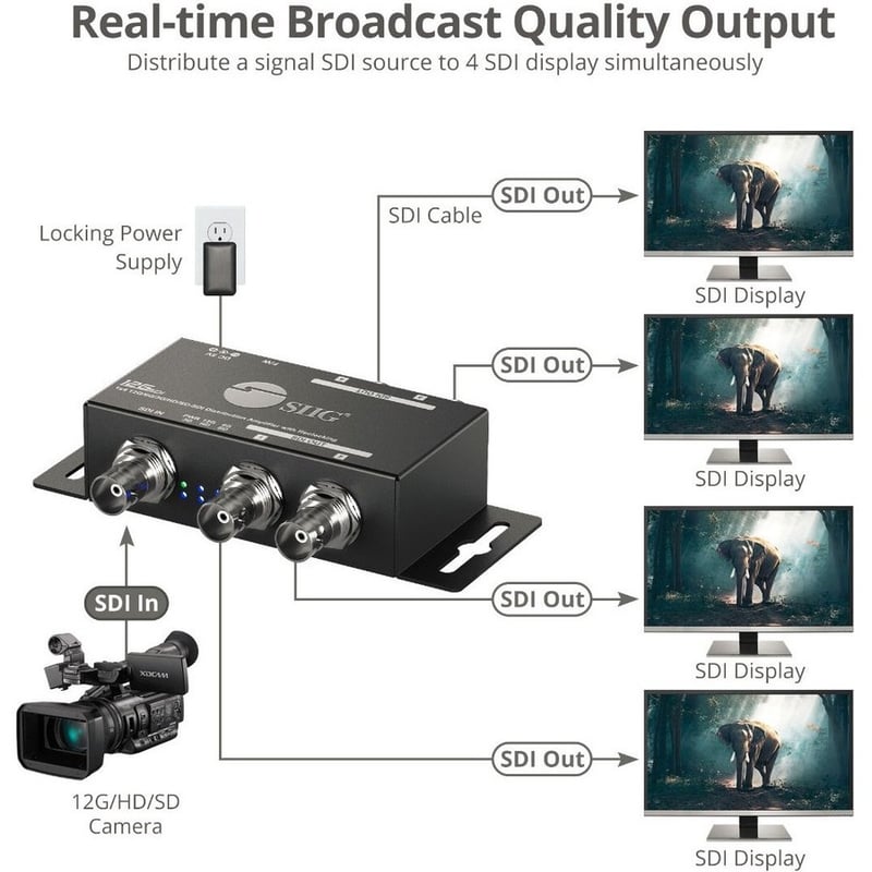 SIIG 1x4 12G SDI Distribution Amplifier - 70M - Thumbnail 5