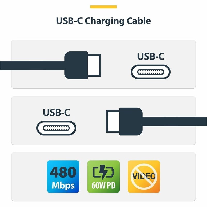 5-PACK USB-C CHARGING CABLE 60W PD/RUGGED USB 2.0 CHARGER CORD - Thumbnail 2