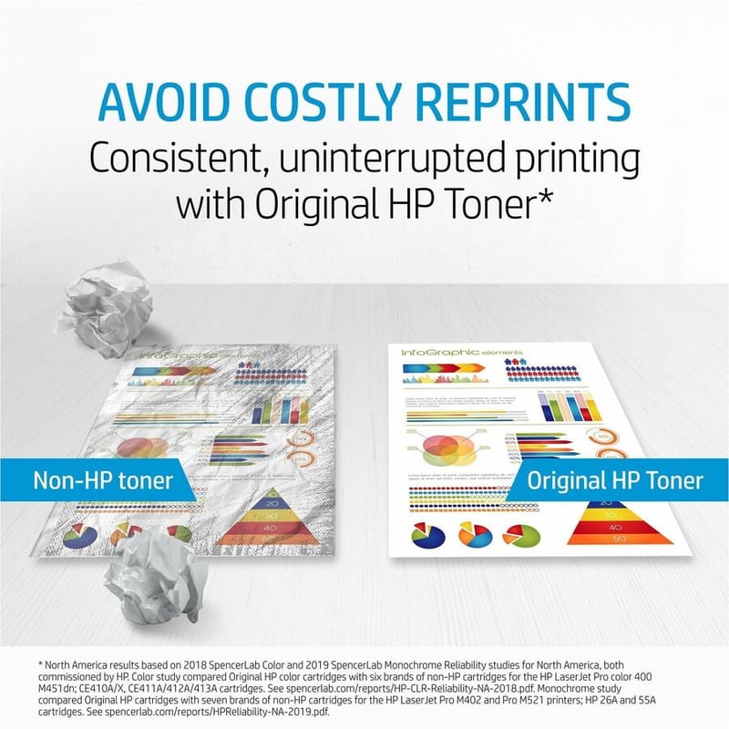 HP 12A (Q2612A) Original Standard Yield Laser Toner Cartridge - Single Pack - Black - 1 Each - Thumbnail 2