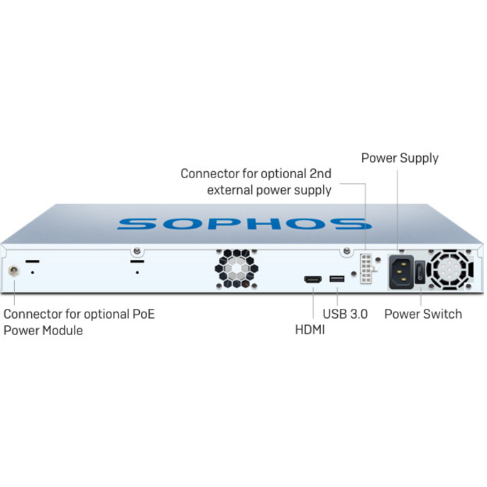 Sophos SG 310 Network Security/Firewall Appliance - Thumbnail 2