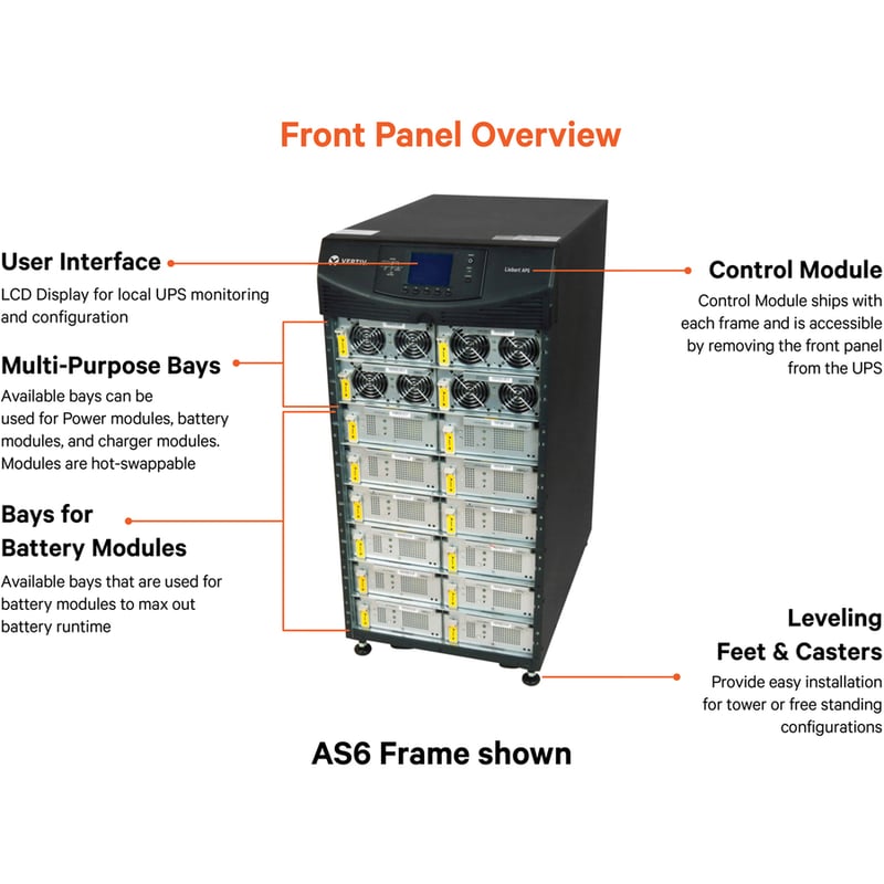 Vertiv Liebert APS 15kVA Scalable to 15kVA N+1| 208V Single Phase Modular UPS - Thumbnail 5