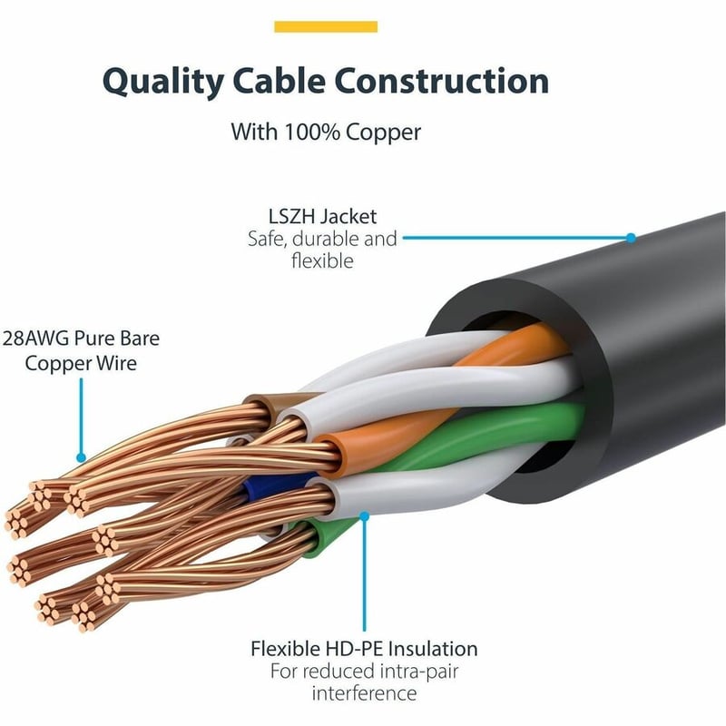 SLIM CAT6 CABLE GRAY LSZH SLIM SNAGLESS RJ45 UTP PATCH CABLE - Thumbnail 4