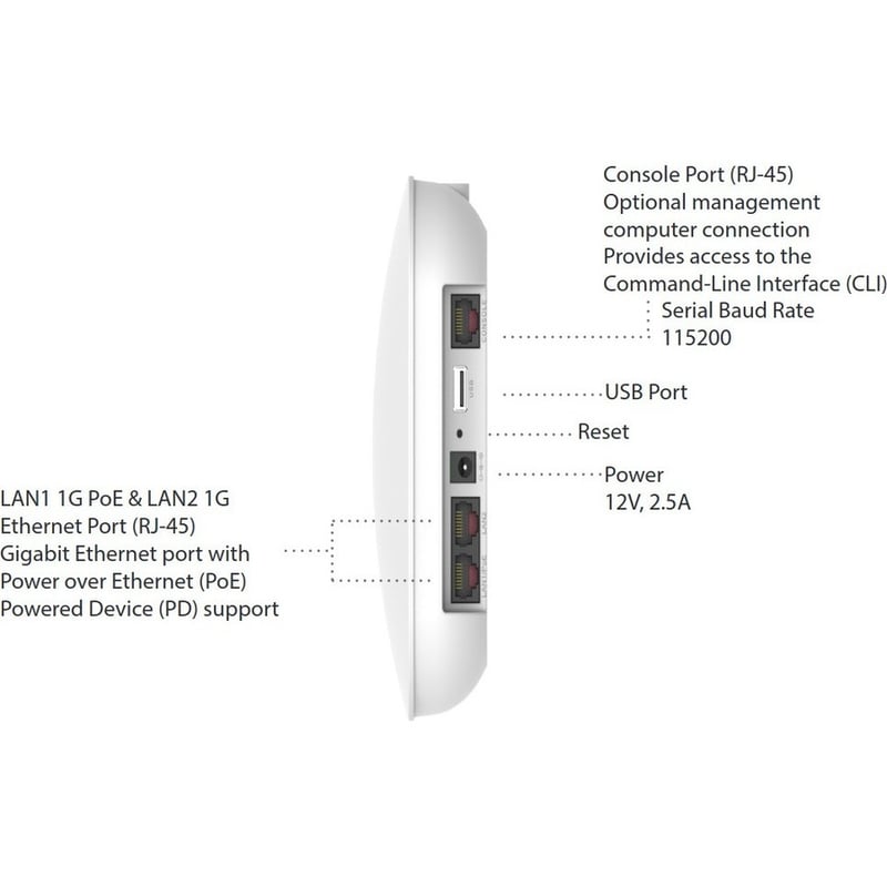 Fortinet FortiAP U231F Dual Band 802.11ax 2.91 Gbit/s Wireless Access Point - Indoor - Thumbnail 3