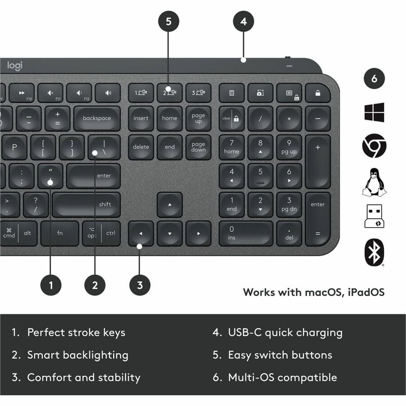 Logitech MX Keys Combo for Business Keyboard & Mouse - Thumbnail 5