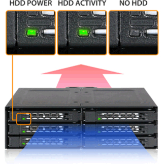 Icy Dock ToughArmor MB608SP-B Drive Enclosure for 5.25" - Serial ATA/600 Host Interface Internal - Black