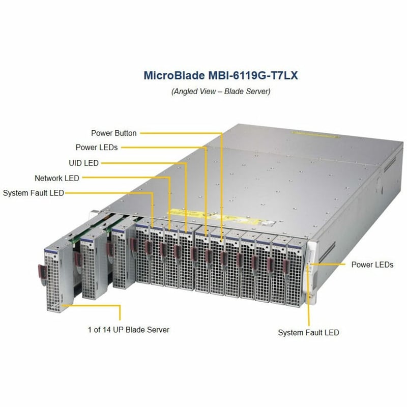 Supermicro MicroBlade MBI-6119G-T7LX Blade Server - 1 Xeon E3-1578L v5 - Serial ATA/600 Controller - Thumbnail 4