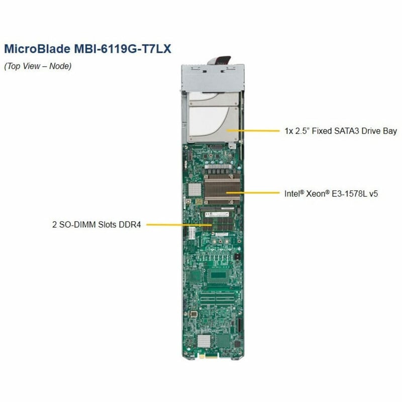 Supermicro MicroBlade MBI-6119G-T7LX Blade Server - 1 Xeon E3-1578L v5 - Serial ATA/600 Controller - Thumbnail 2