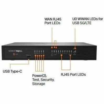 SECURE UPGRADE BUNDLE 2YR APSS FOR TZ680 - Thumbnail 4