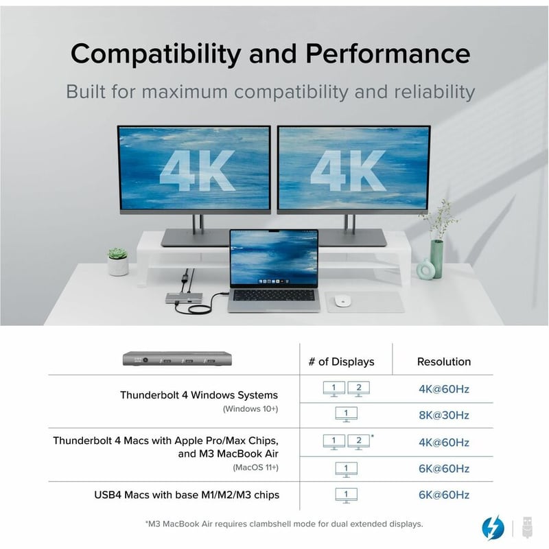 Plugable USB4 Hub, 5-in-1 Thunderbolt 4 Hub with 60W Charging, Single 8K or Dual 4K Display - Thumbnail 4