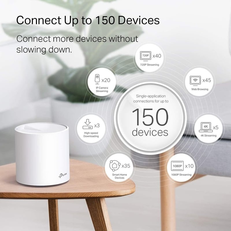 TP-Link Deco X20(3-pack) - Dual Band 802.11ax 1.76 Gbit/s Wireless Access Point