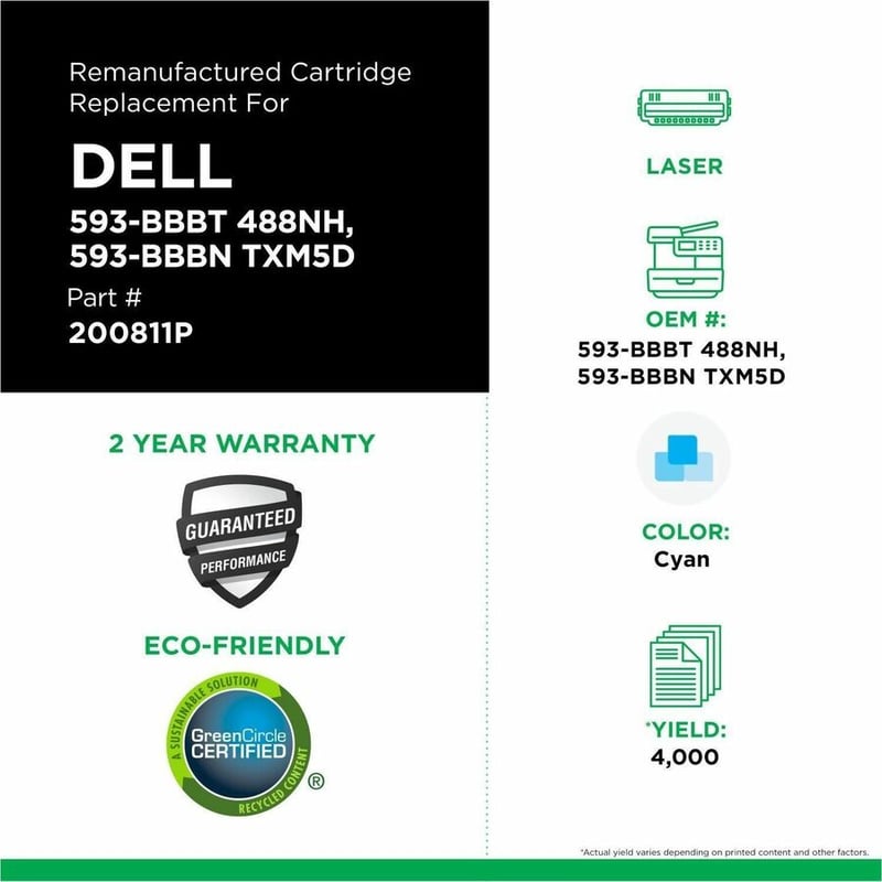 Clover Imaging Remanufactured High Yield Cyan Toner Cartridge for Dell C2660 - Thumbnail 3