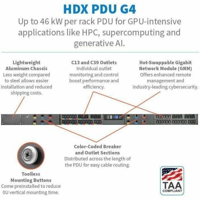 3-PHASE MANAGED HDX RACK PDU G4 208V 36 OUTLETS (24 C13 + 12 C39) - Thumbnail 2