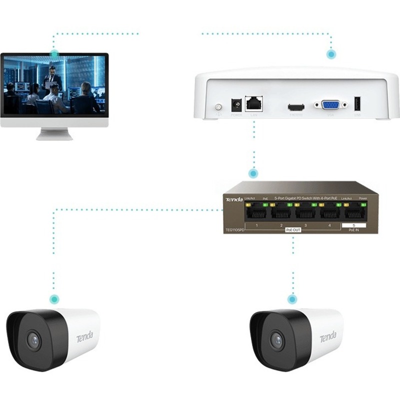 4 CHANNEL HD NVR . - Thumbnail 3