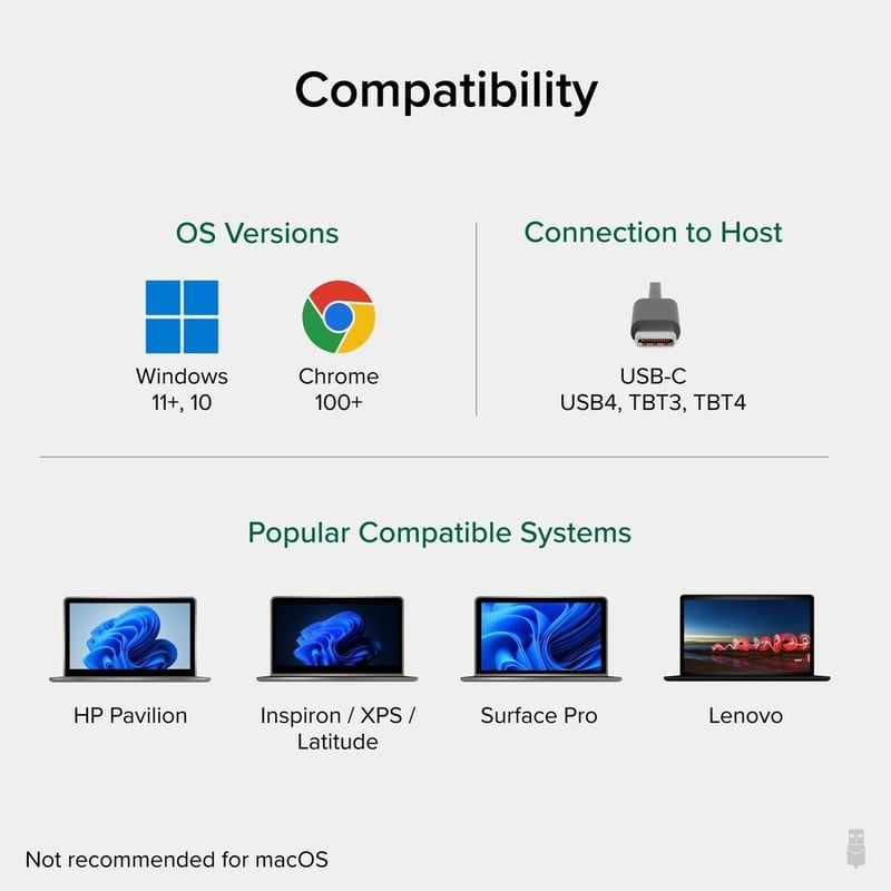 Plugable USB C to HDMI Adapter for Dual Monitors - Thumbnail 4