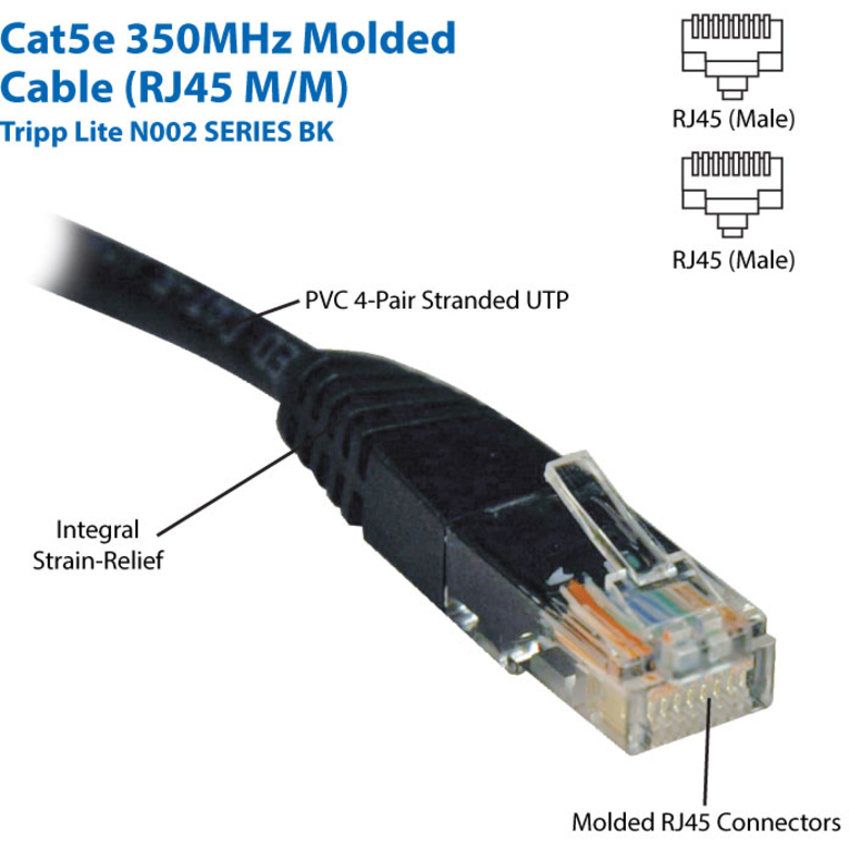 Eaton Tripp Lite Series Cat5e 350 MHz Molded (UTP) Ethernet Cable (RJ45 M/M), PoE - Black, 1 ft. (0.31 m) - Thumbnail 2