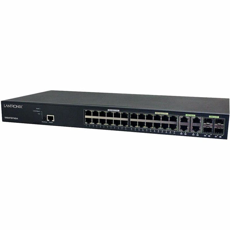 MANAGED SWITCH 24 10/100/1000BASE-T PORTS W/16 AND 8