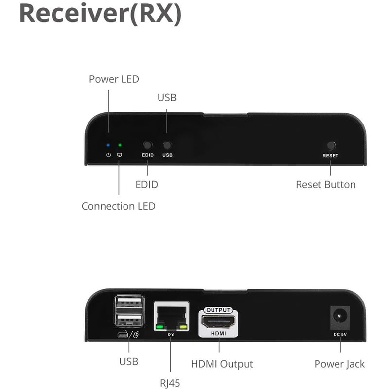 SIIG HDMI 4K30Hz KVM over Cat 6 Extender - Receiver - Thumbnail 2