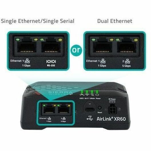 XR60 5G ROUTER DUAL ETHERNET INCLUDES 5-YEAR AIRLINK COMPLETE - Thumbnail 2