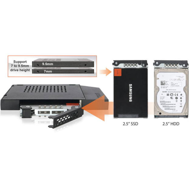 Icy Dock ToughArmor MB411SPO-1B Drive Bay Adapter for 5.25" - Serial ATA/600 Host Interface Internal - Black