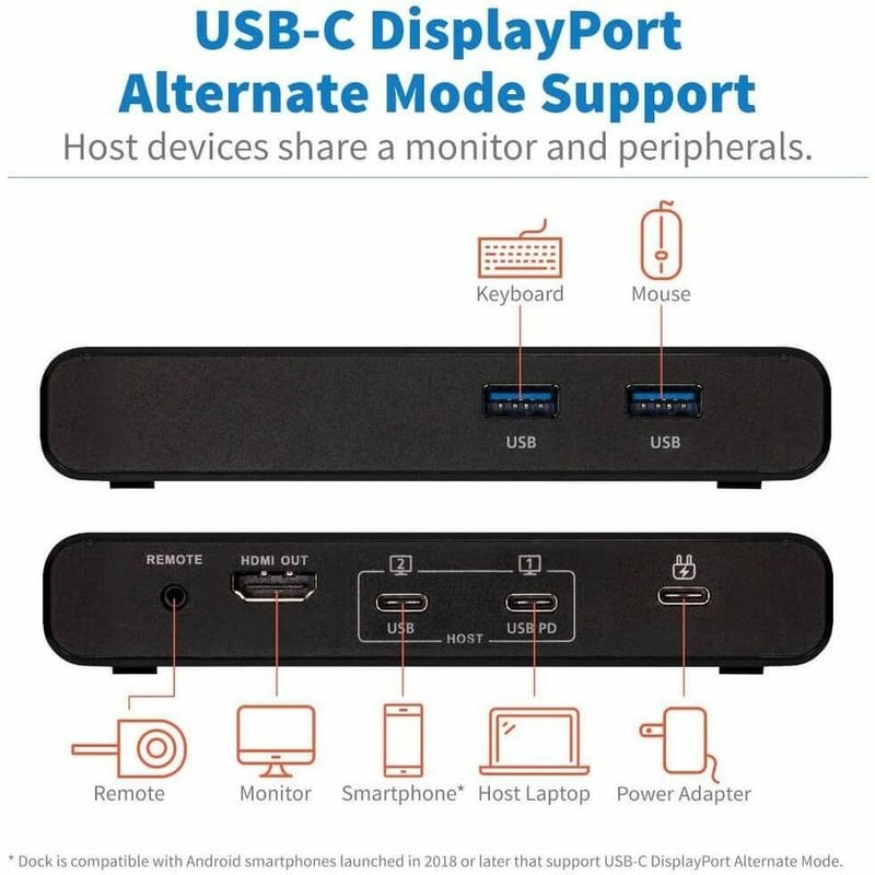 Tripp Lite by Eaton 2-Port USB-C KVM Dock - 4K HDMI USB 3.2 Gen 1 USB-A Hub Remote Selector 85W PD Charging Black - Thumbnail 4