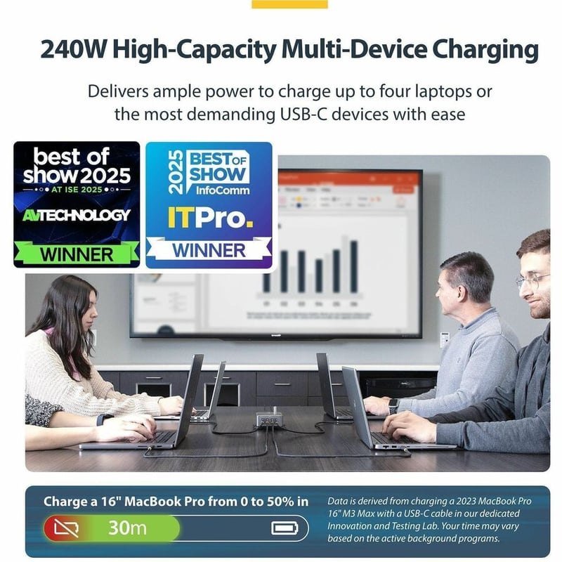 4-PORT USB-C CHARGER 240W TOTAL SINGLE PORT 140W EPR - Thumbnail 2