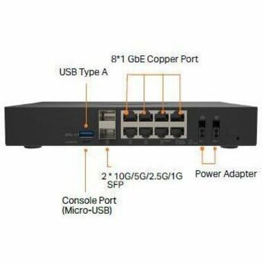 SECURE UPGRADE BUNDLE 2YR APSS FOR TZ680 - Thumbnail 3