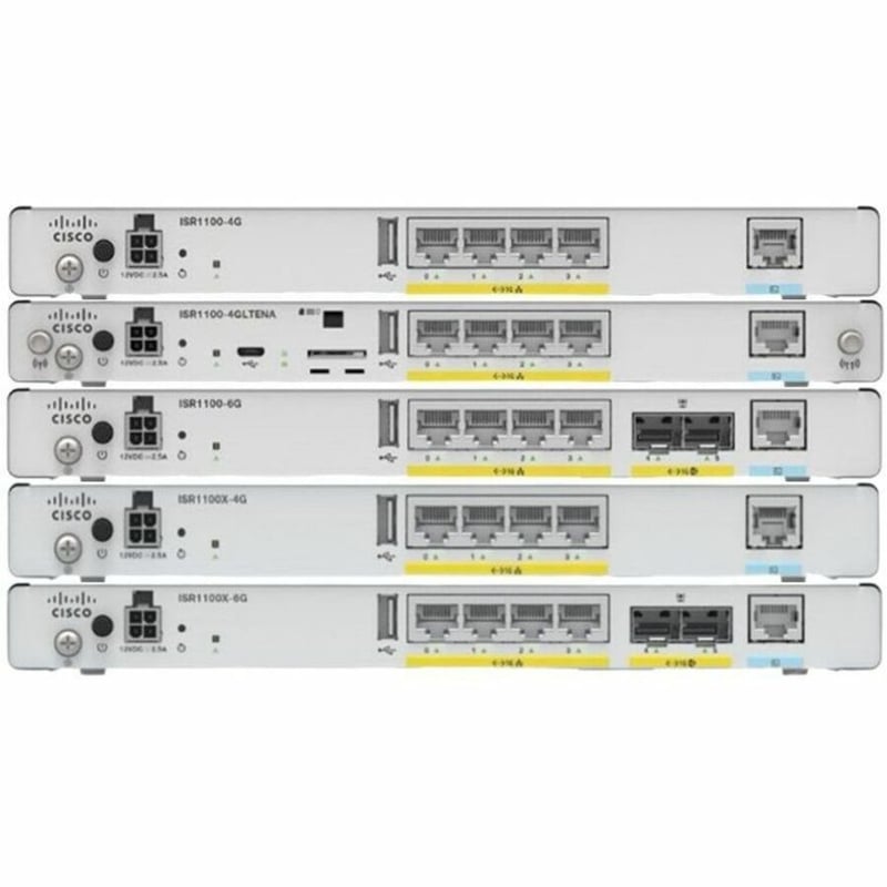 ISR 1100 8PDUALGESFPRUTERPLUGGBLSMS/GPS-QWIFI REMANUFACTURED - Thumbnail 3
