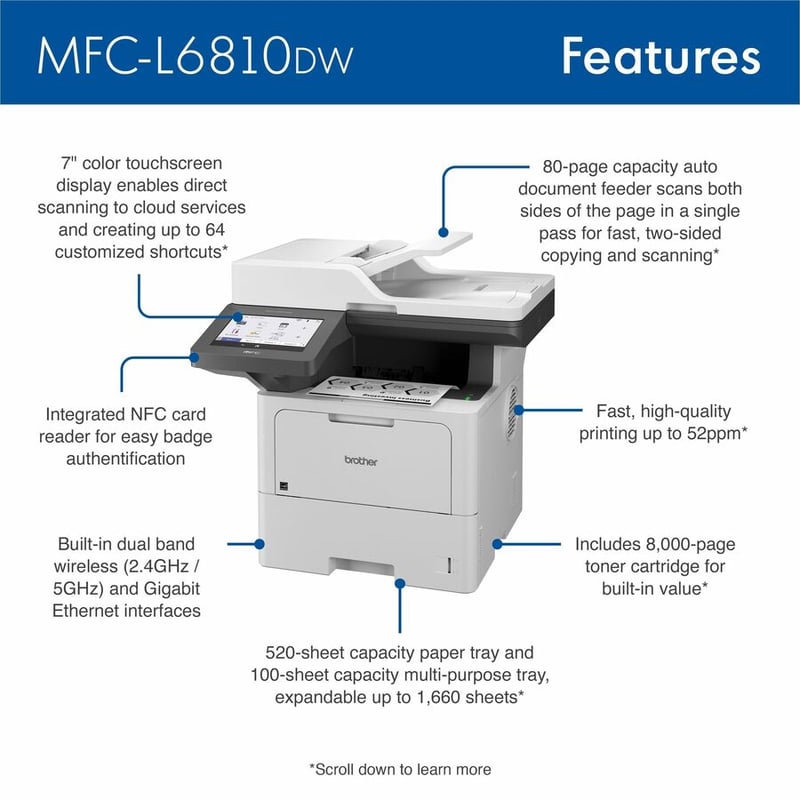 Brother MFC-L6810DW Enterprise Monochrome Laser All-in-One Printer with Low-cost Printing, Large Paper Capacity, Wireless Networking, Advanced Security Features, and Duplex Print, Scan, and Copy - Thumbnail 2