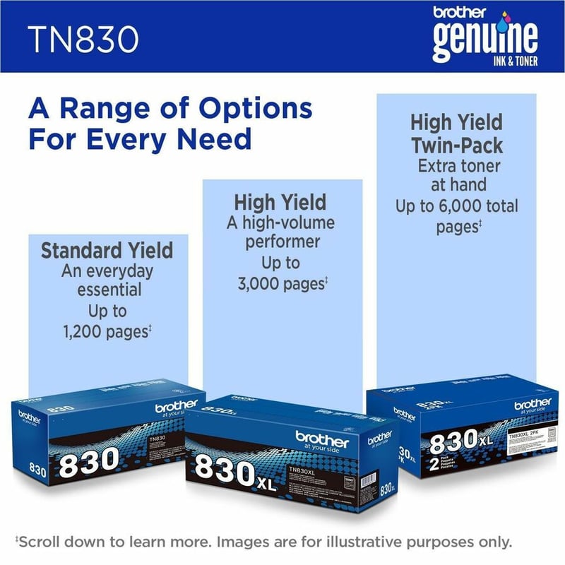 Brother Genuine TN830 Standard Yield Black Toner Cartridge - Thumbnail 3