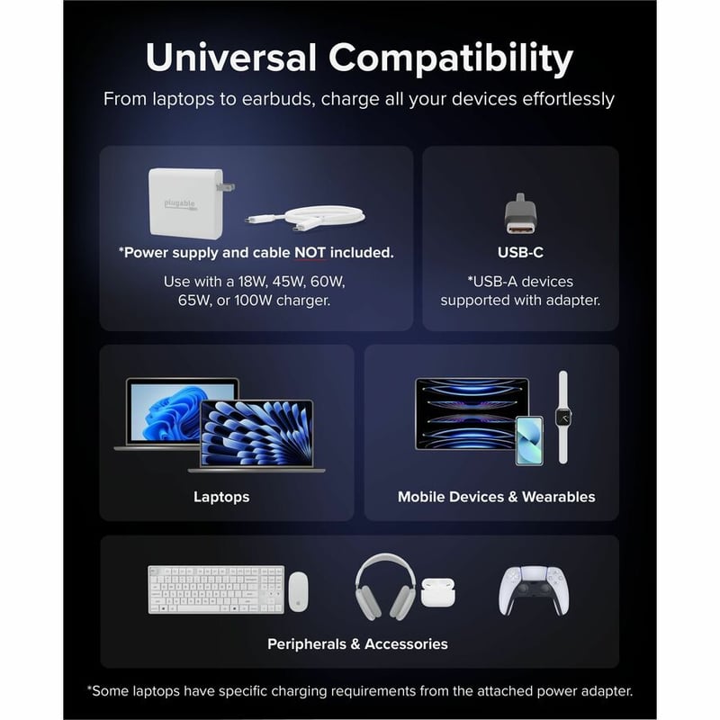 PLUGABLE USB TYPE-C CHARGER POWER DELIVERY 6-PORT PRIORITY - Thumbnail 5